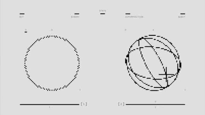 Johns Hopkins Scientists Develop Breakthrough Framework to Tame Quantum Computing Noise